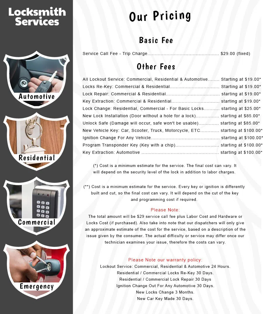 All County Locksmith Store Eureka, MO 636-224-6208